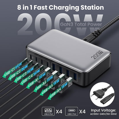 200W USB C Ladegerät Mehrfach, GaN III 8-Port Schnellladegerät PPS PD 65W