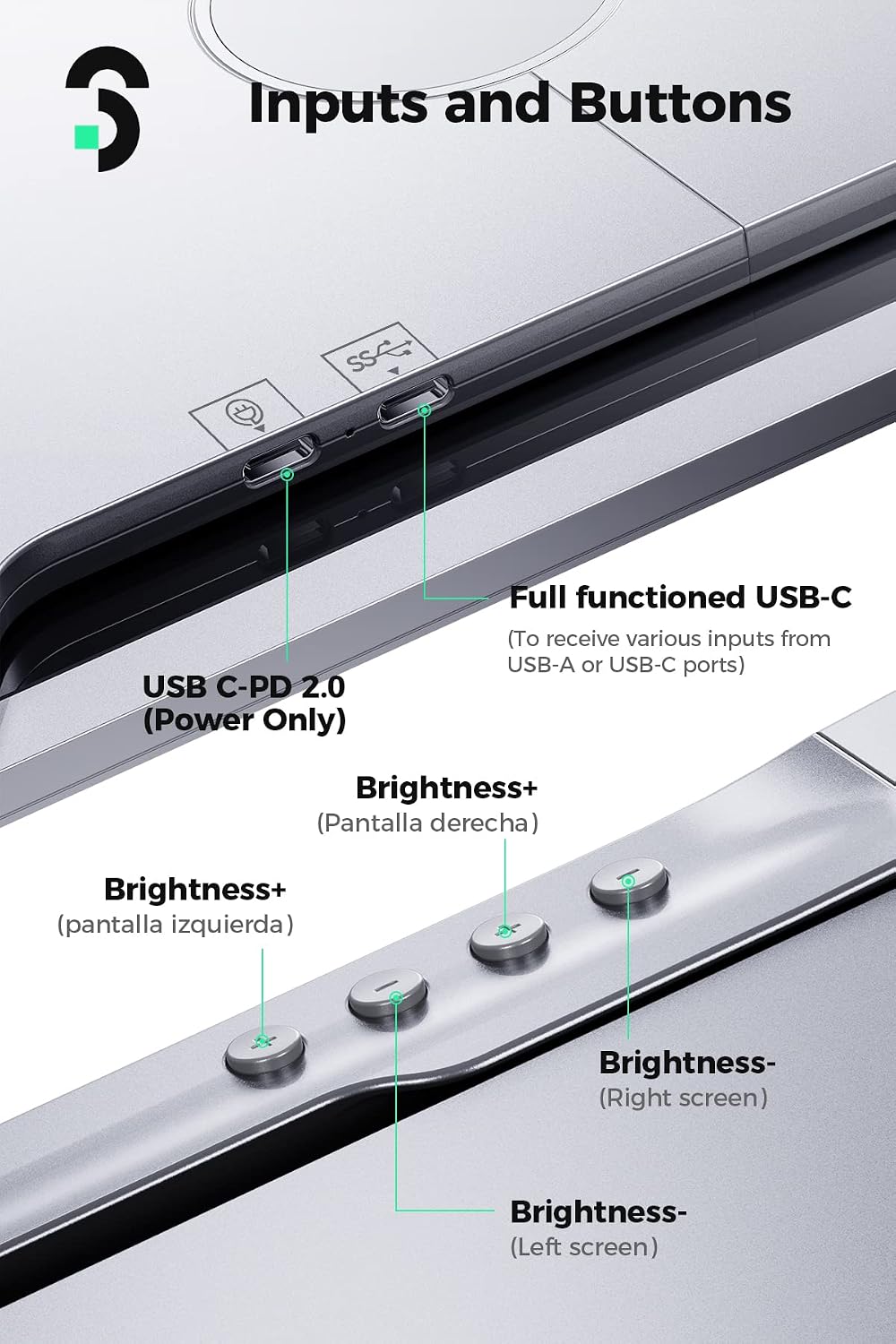 Laptop Bildschirm Erweiterung,14" 1080P Dreifacher tragbarer Laptop Screen Extender für 13 bis 16,5 Zoll Laptops