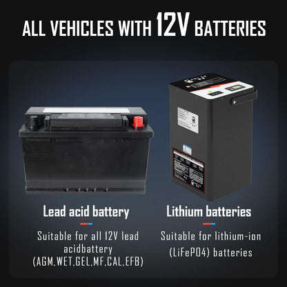 Testeur et chargeur de batterie de voiture LANCOL 12 V, testeur de charge de batterie 100-3000 CCA
