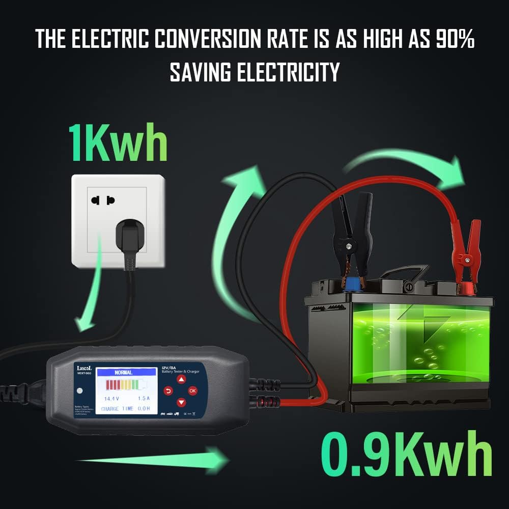 Testeur et chargeur de batterie de voiture LANCOL 12 V, testeur de charge de batterie 100-3000 CCA
