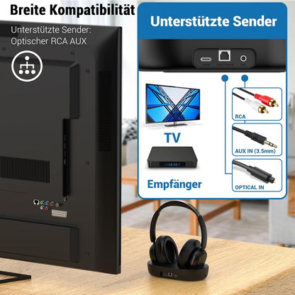 Letsactiv Funkkopfhörer für Fernseher, kabellose TV-Kopfhörer mit TV-Sender-Ladestation, Schwarz