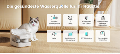 Lefant Intelligenter Katzenbrunnen, Wasserbrunnen avec App 8 Filtrationschichten