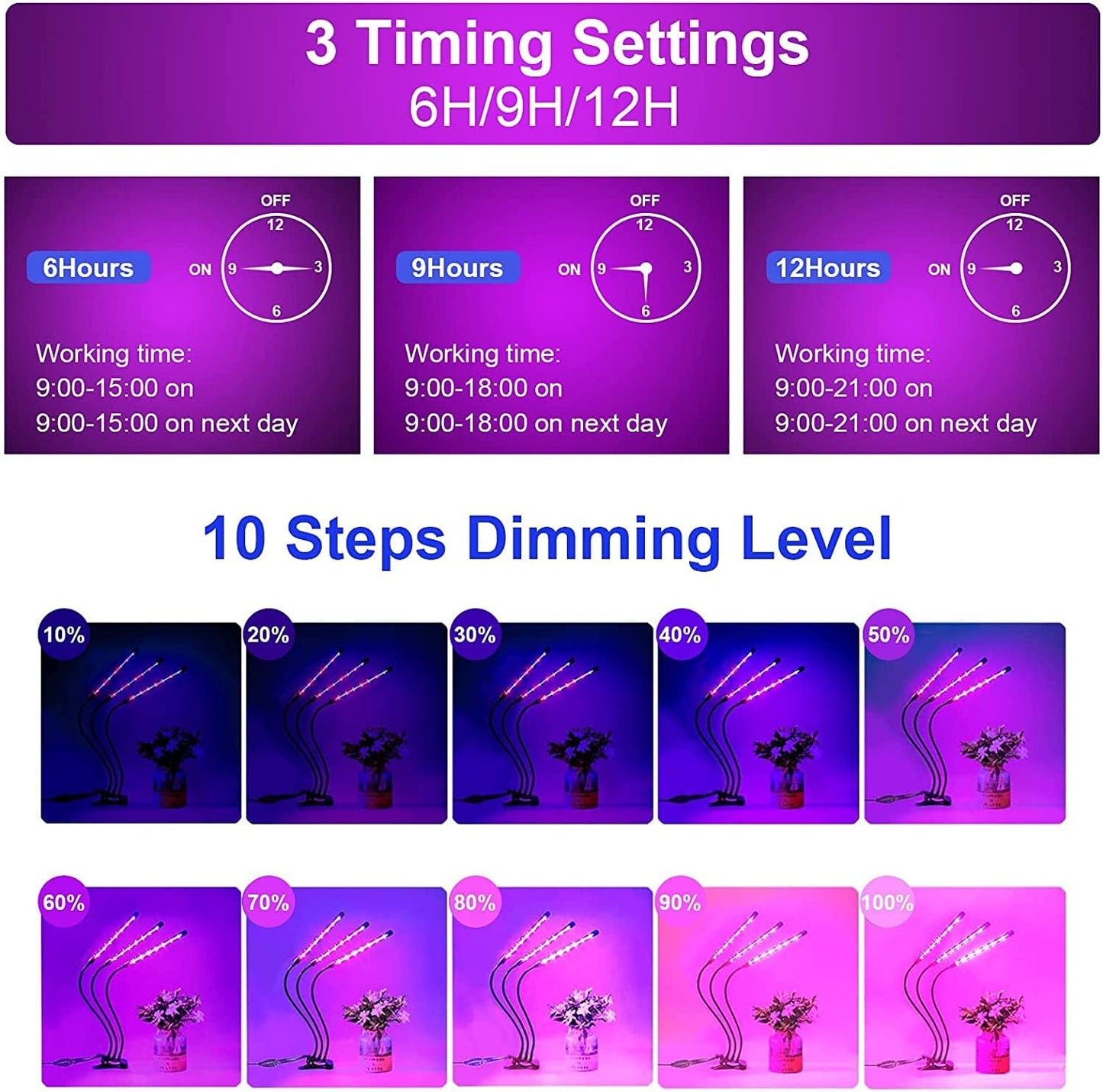 Plafonnier LED LEBANDWIT pour Zimmerpflanzen, éclairage à spectre complet avec 3 fonctions de minuterie 3H/9H/12H, 5 lumières dimmables, lampe de visualisation UV 27W 36LEDs (3 pièces)