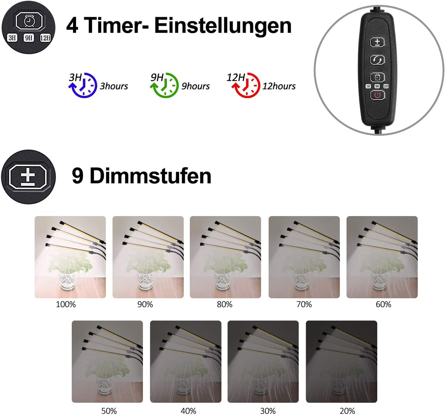 LEBANDWIT Vollspektrum-LED-Pflanzenlicht, 4 Köpfe mit 3 3H/9H/12H-Timer, 10 Stufen, einstellbare Helligkeit 36 W,