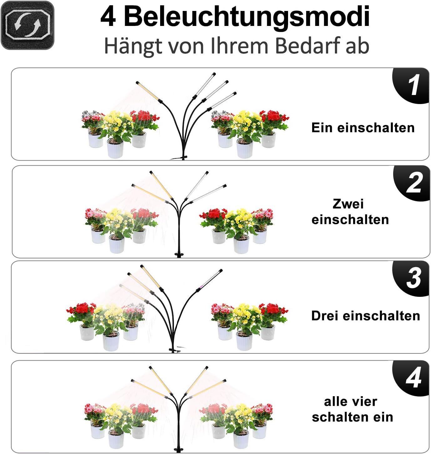 LEBANDWIT Vollspektrum-LED-Pflanzenlicht, 4 Köpfe mit 3 3H/9H/12H-Timer, 10 Stufen, einstellbare Helligkeit 36 W,