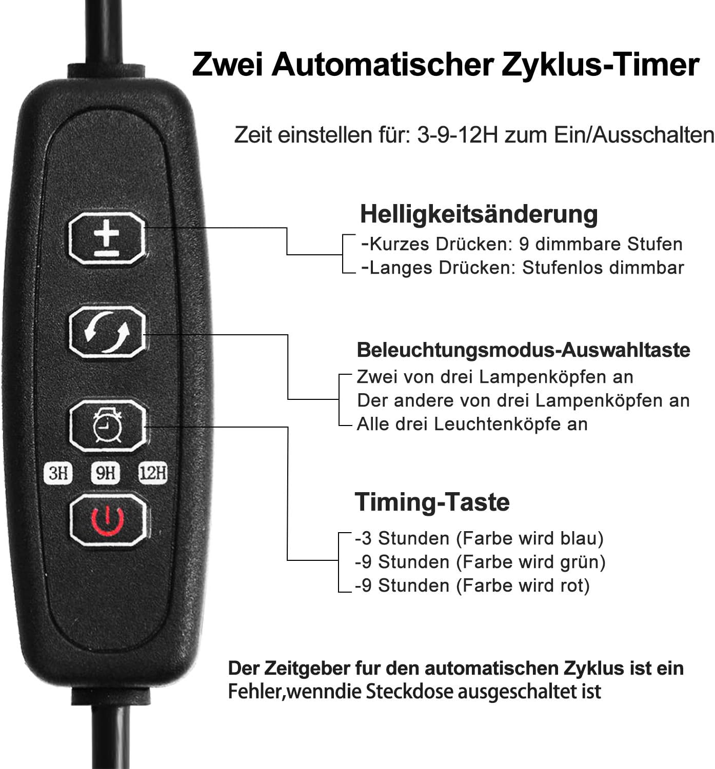 LEBANDWIT Vollspektrum-LED-Pflanzenlicht, 4 Köpfe mit 3 3H/9H/12H-Timer, 10 Stufen, einstellbare Helligkeit 36 W,
