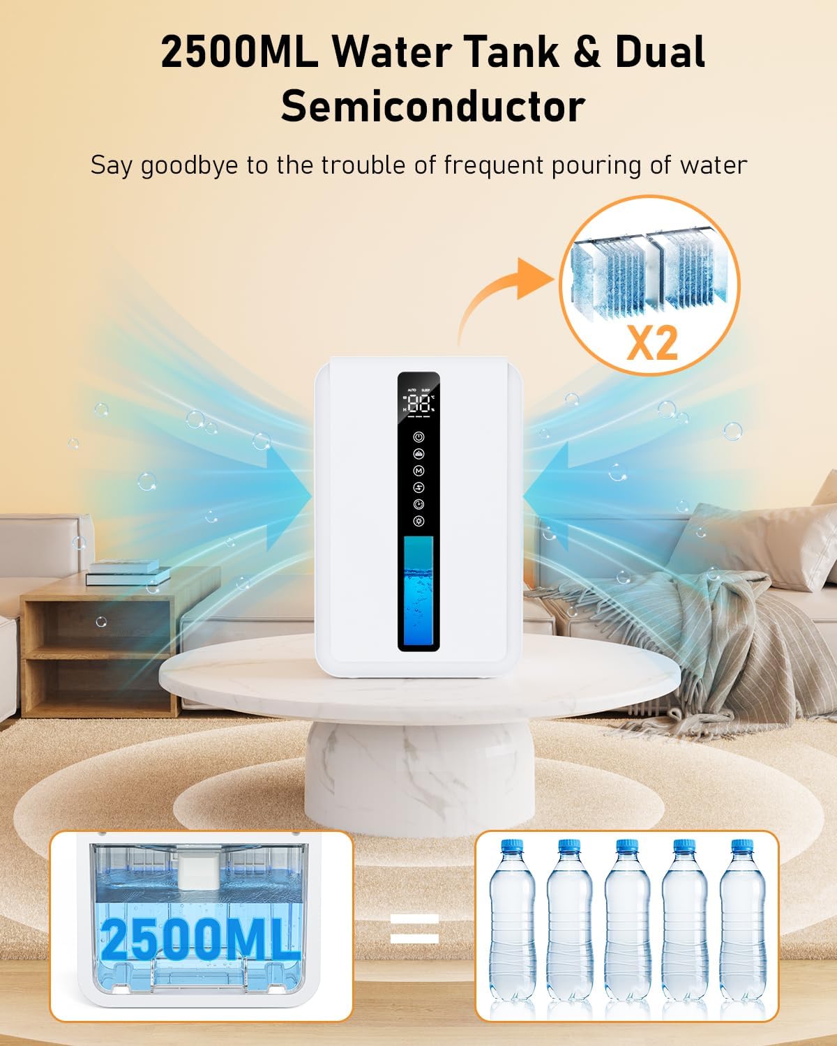 Luftentfeuchter 2500 ml mit automatischer Abschaltung,6–48 Stunden Timer, 3 Arbeitsmodi