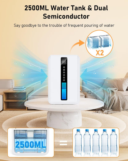 Luftentfeuchter 2500 ml mit automatischer Abschaltung,6–48 Stunden Timer, 3 Arbeitsmodi