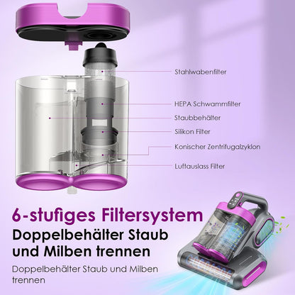 Linkifly MT1 Kabelloser Milbensauger für Matratzen, 18 kPa Matratzenreiniger mit 253,7 nm UV-C Licht