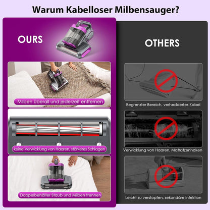 Linkifly MT1 Kabelloser Milbensauger für Matratzen, 18 kPa Matratzenreiniger mit 253,7 nm UV-C Licht