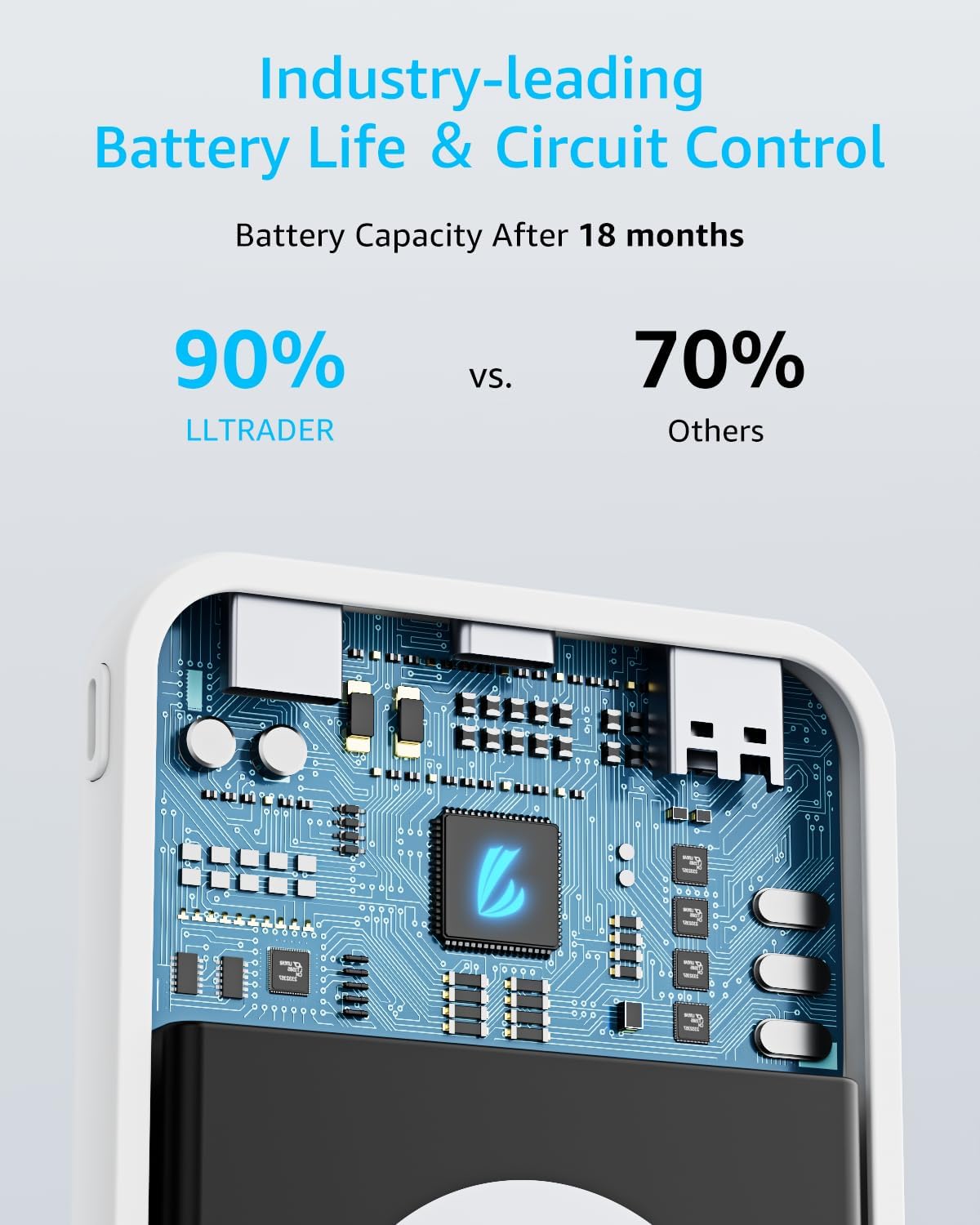 LL TRADER 006 Magnetisches powerbank, 10.000 mAh, für iPhone 12/13/14/15-Serie (weiß)