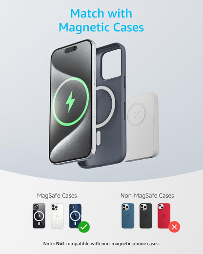 LL TRADER 006 Magnetisches powerbank, 10.000 mAh, für iPhone 12/13/14/15-Serie (weiß)