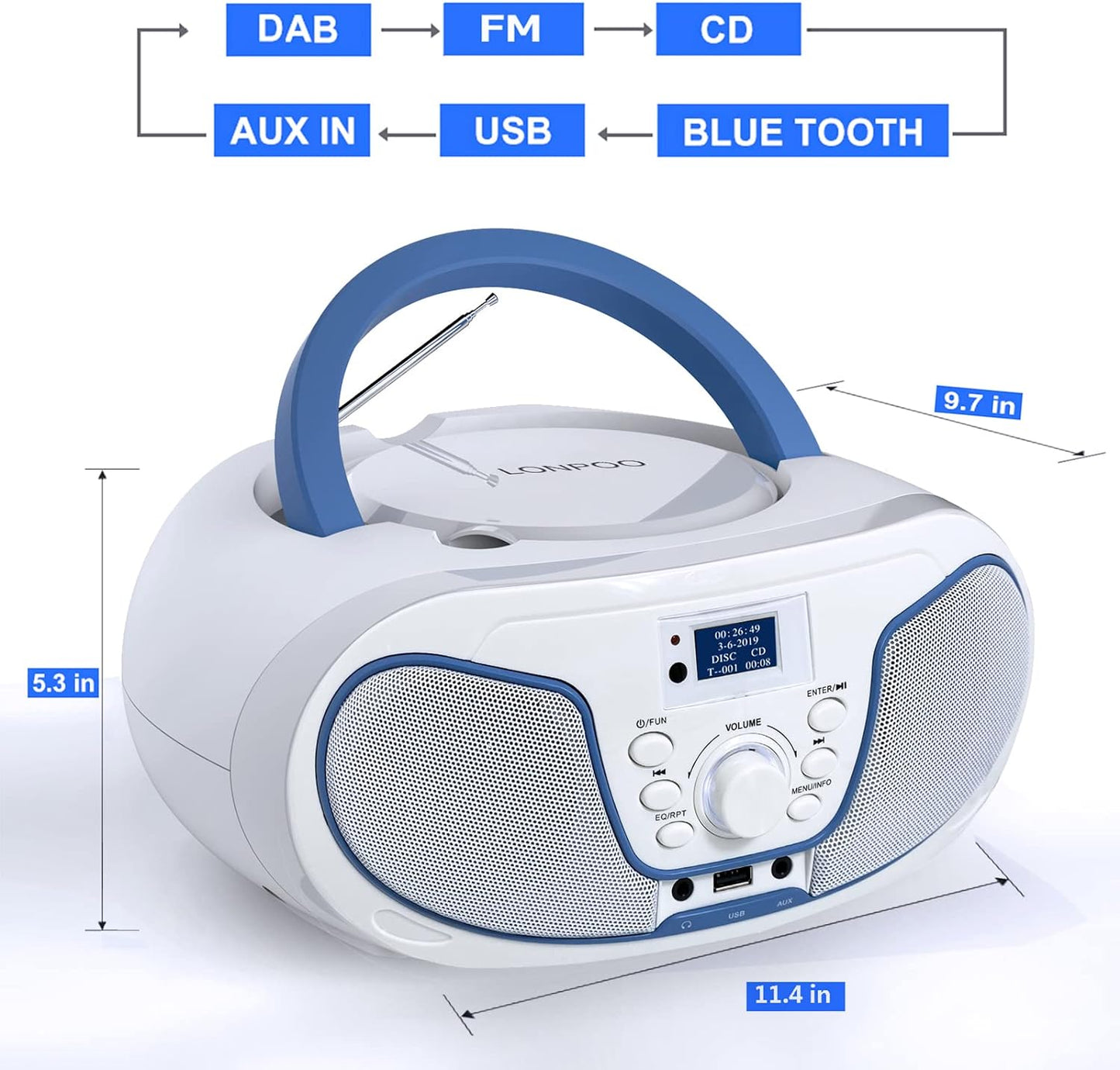 Radio Boombox DAB+ LONPOO, lecteur CD échangeable, Bluetooth, radio UKW, entrée USB, entrée AUX, télécommande, 2 x 2 W RMS stéréo Boombox (blanc)