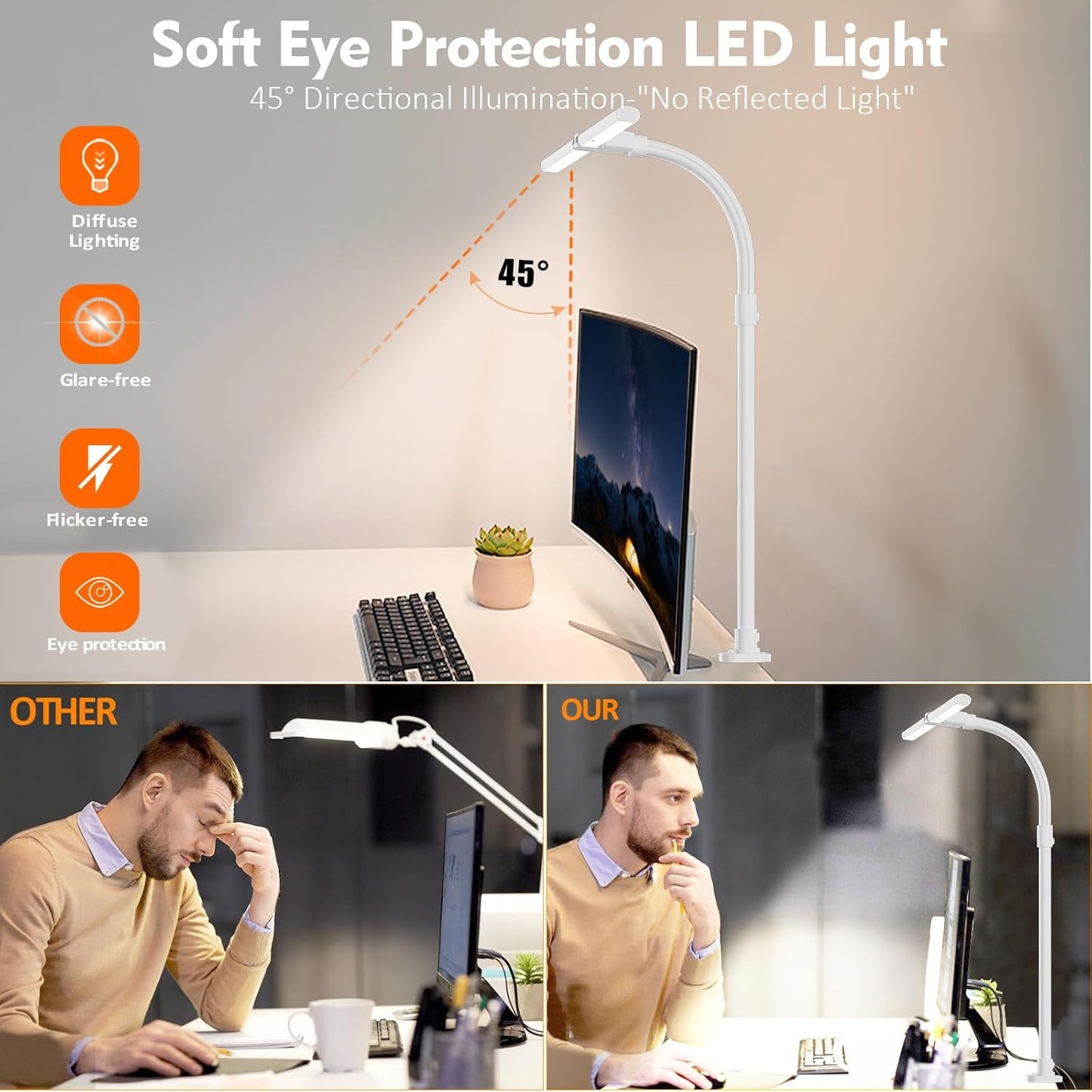 LOTTBUTY Doppelkopf Schreibtischlampe LED dimmbar,24W 80CM klemmbar Weiß