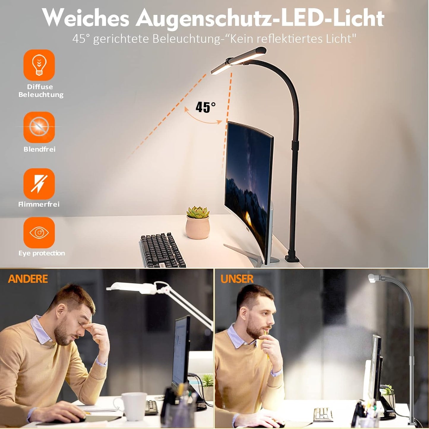LOTTBUTY Doppelkopf Schreibtischlampe LED dimmbar,24W 80CM (Schwarz,Klemmbar) 
