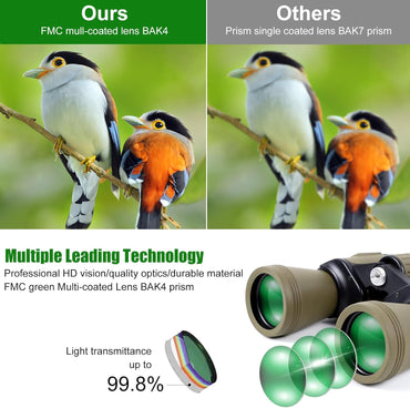 Lupxiu Fernglas für Erwachsene 20x50 mit Smartphone Adapte HD Fer-nglas mit FMC Objektiv
