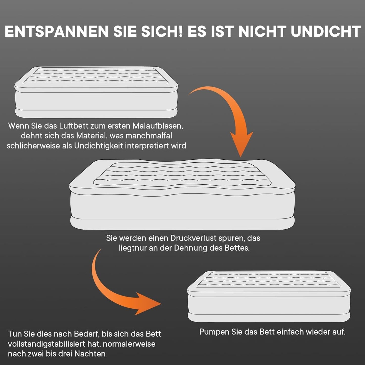 Luxchoice Luftbett Luftmatratze Selbstaufblasend 2 Personen mit Integrierter Elektrischer Pumpe