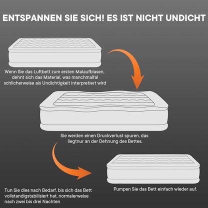 Luxchoice Luftbett Luftmatratze Selbstaufblasend 2 Personen mit Integrierter Elektrischer Pumpe