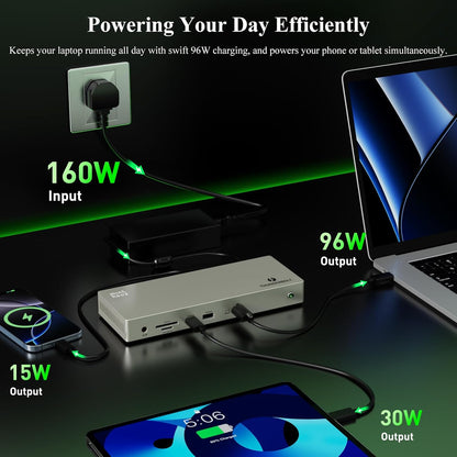 Minthouz Thunderbolt 4 Dock für HP, Lenovo, Dell und Mac,mit 8K Dual HDMI, 160 W Netzteil,