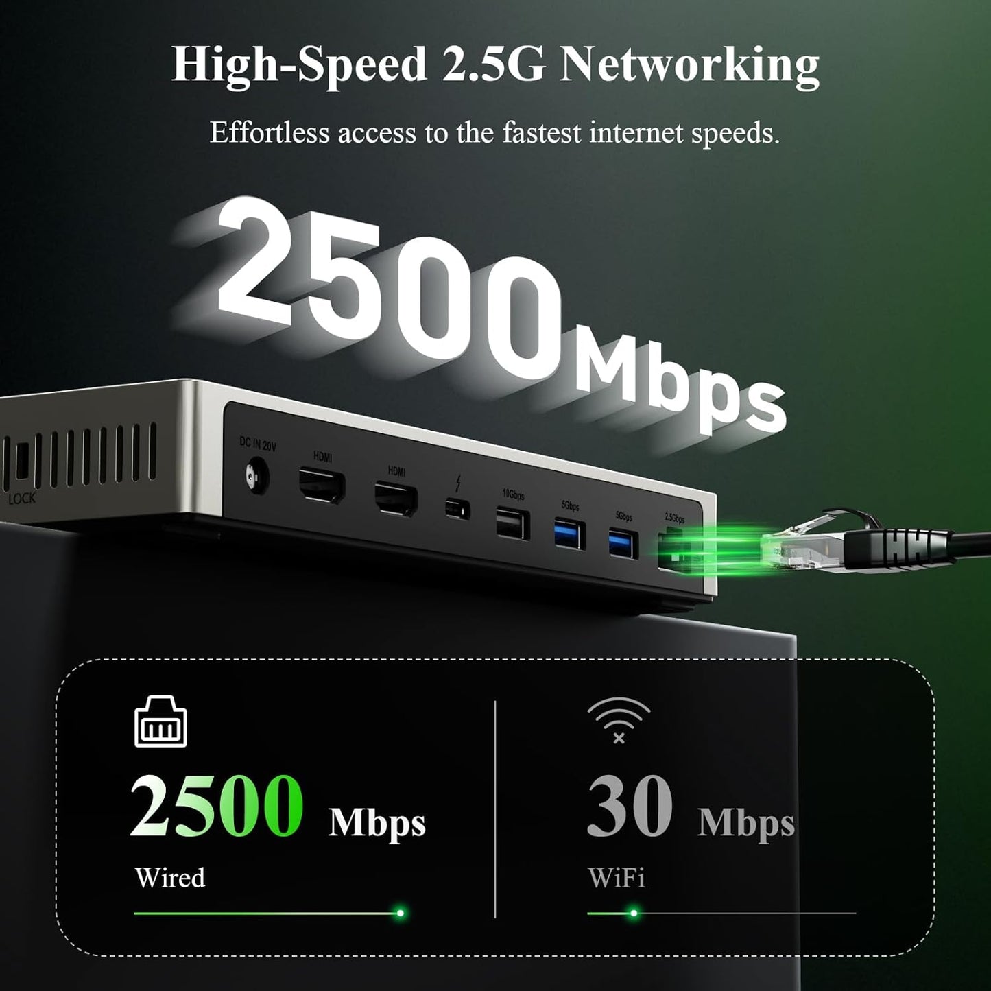 Minthouz Thunderbolt 4 Dock für HP, Lenovo, Dell und Mac,mit 8K Dual HDMI, 160 W Netzteil,