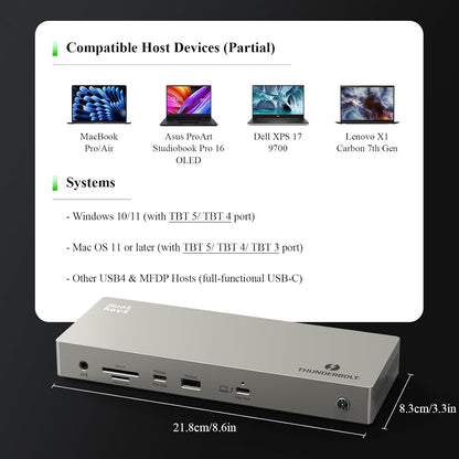 Minthouz Thunderbolt 4 Dock für HP, Lenovo, Dell und Mac,mit 8K Dual HDMI, 160 W Netzteil,