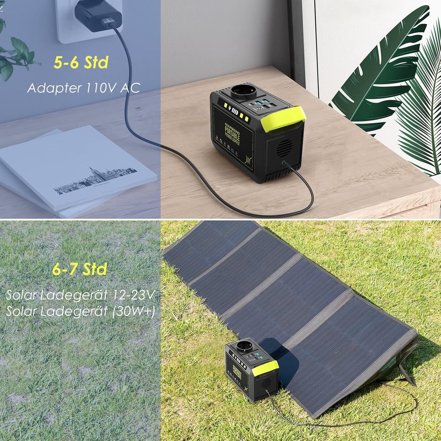 MARBERO Tragbare Powerstation 24000mAh, Tragbarer Generator 88,8Wh
