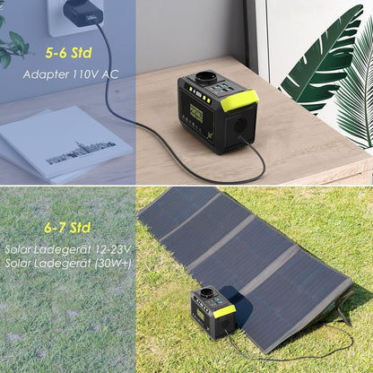 MARBERO Tragbare Powerstation 24000mAh, Tragbarer Generator 88,8Wh