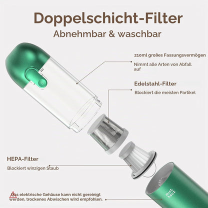 Minthouz Handstaubsauger Auto kabellos 17000Pa, 3-in-1 120W mit Gebläse & Licht, (Grün)