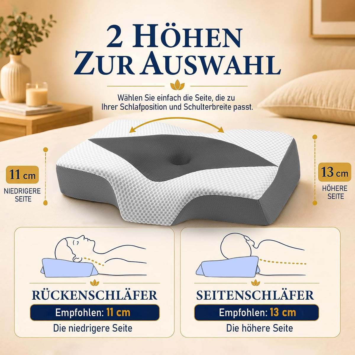 Memory Foam Nackenkissen, ergonomisches Kopfkissen mit Hohlraum