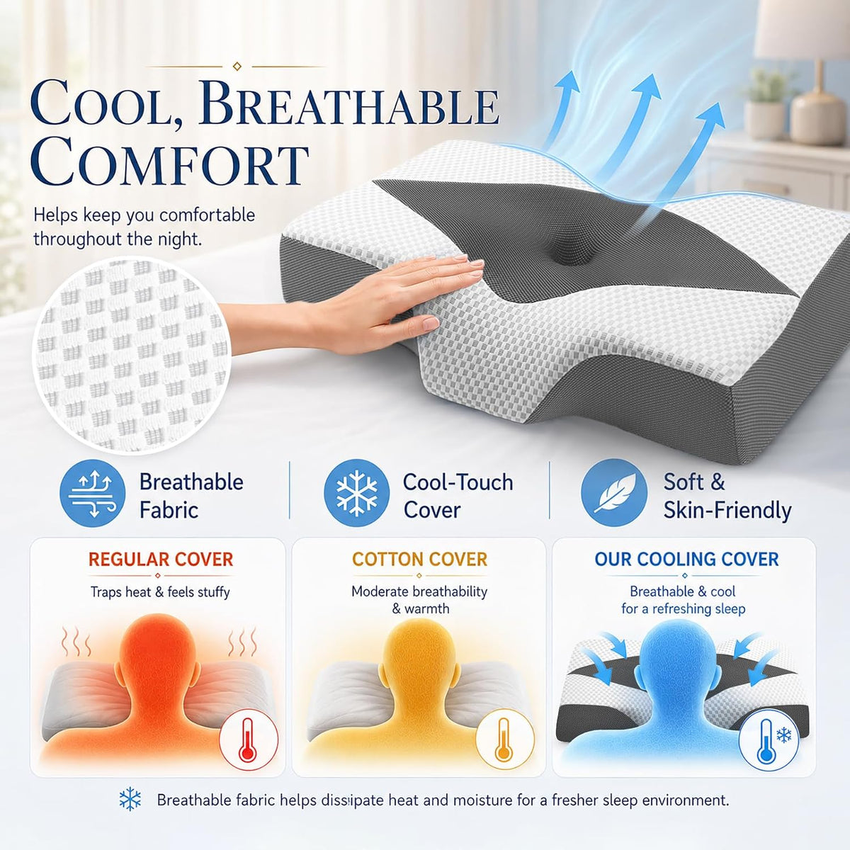 Memory Foam Nackenkissen, ergonomisches Kopfkissen mit Hohlraum