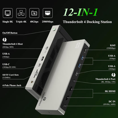 Minthouz Thunderbolt 4 Dock für HP, Lenovo, Dell und Mac,mit 8K Dual HDMI, 160 W Netzteil,