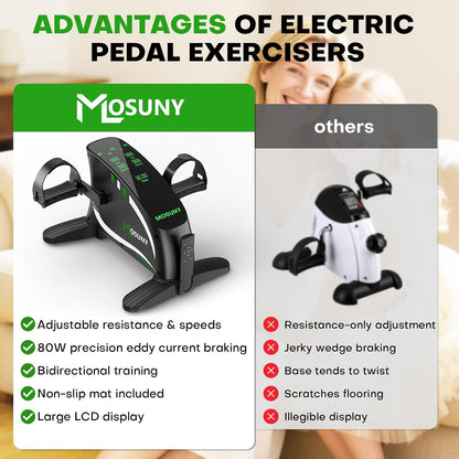 Mosuny Mini-Heimtrainer, Elektrischer  mit 15 einstellbaren Geschwindigkeiten,Fernbedienung