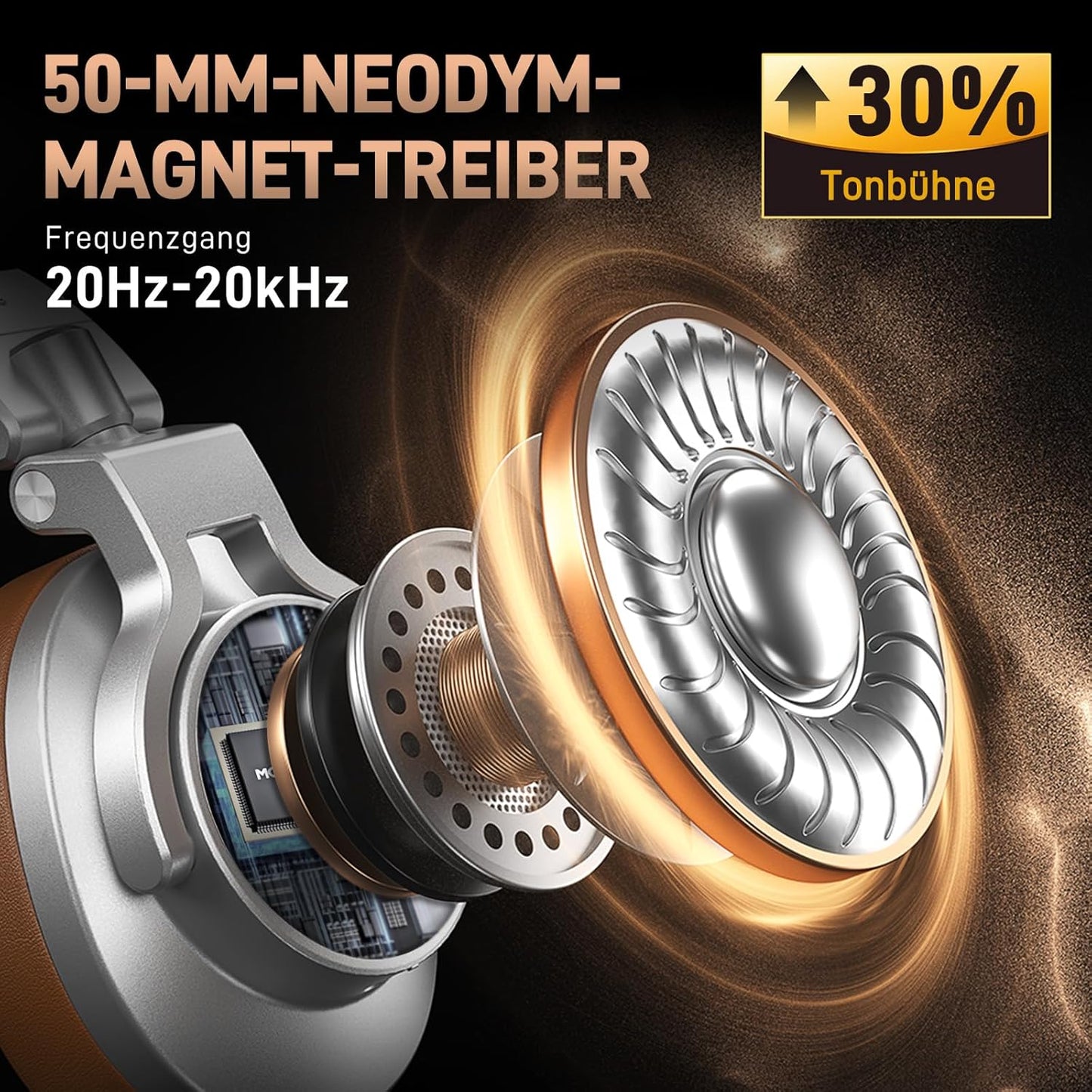 MAONO Professionelle Studio Kopfhörer mit 6,35 & 3,5mm abnehmbarem Kabel,Silber