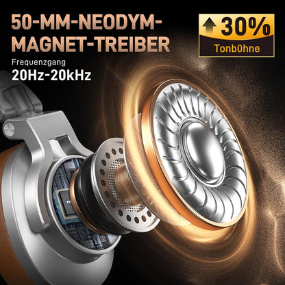 MAONO Professionelle Studio Kopfhörer mit 6,35 & 3,5mm abnehmbarem Kabel,Silber