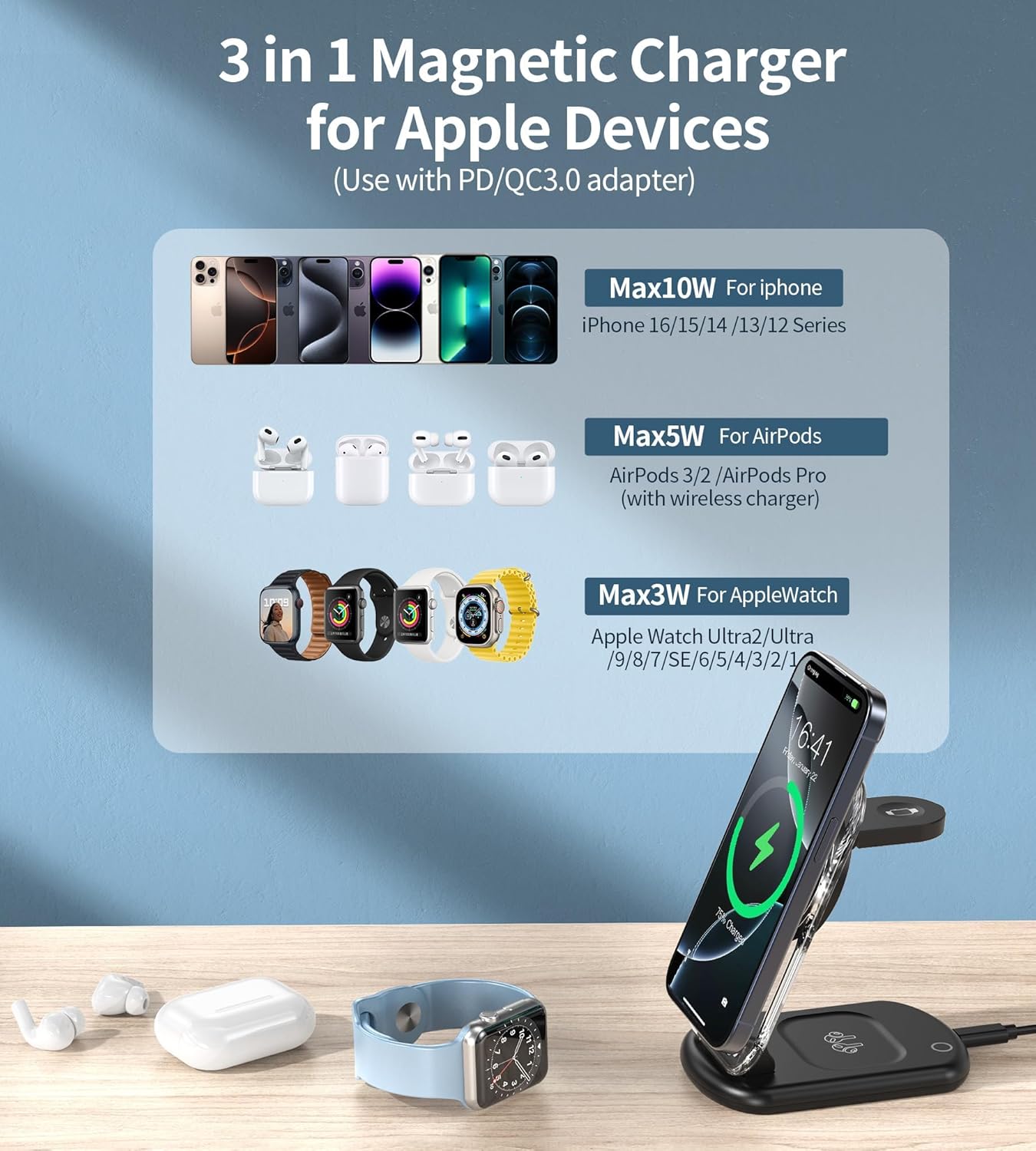 Mag Safe Ladestation, 3 in 1 Mag Safe Ladegerät, Kompatibel mit Telefon iWatch/Airpods7 iPhone