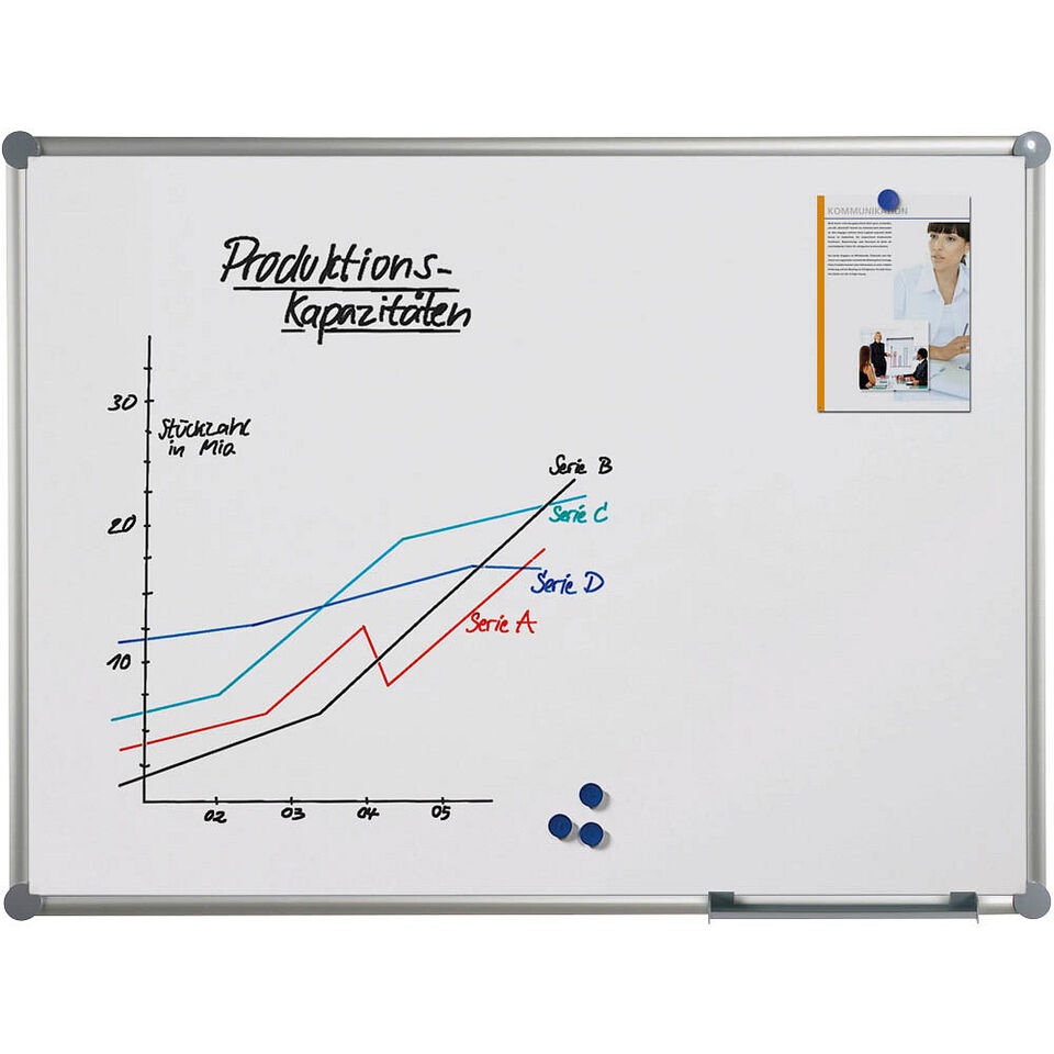 Tableau blanc MAUL 2000 MAULpro 90,0 x 60,0 cm blanc