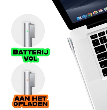 MacBook Pro Ladegerät – MagSafe 1 – 85 W Ladegerät – Apple MacBook Pro MagSafe 1 Netzteil 85 Watt A1343, A1222, A1290, A1172 – geeignet für MacBook Pro 13 Zoll von 2006 bis Mitte 2012