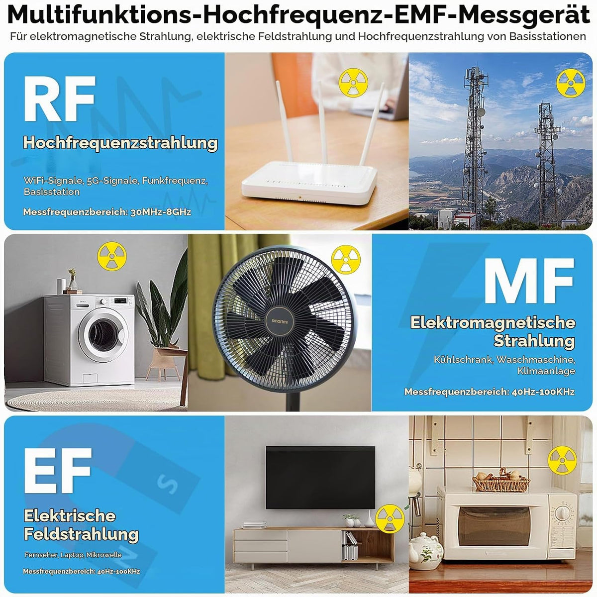MESTEK EMF Messgerät 5-in-1 EF/MF/Radio-Frequenz EMF Meter,Strahlung Messgerät EMF02R