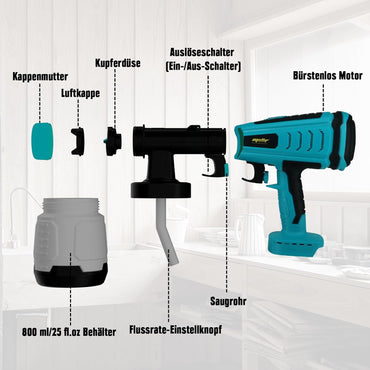 Mellif Akku Farbsprühsystem für Makita Akku 18V,(Ohne Akku) Förderleistung 1000 ml/min, 800 ml Behälter, mit 3 Düsen