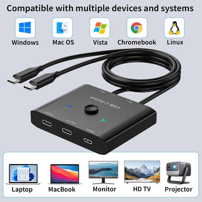 MLEEDA USB C Switch 2 PC 8K@60Hz 4K@120Hz,2 in 1 out USB-C Switch