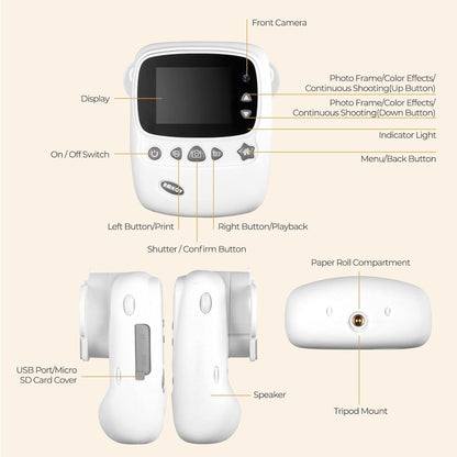 Meidom Sofortbildkamera Kinder, 30MP 1080P Kinderkamera 32GB TF-Karte Dual Kamera, Weiß