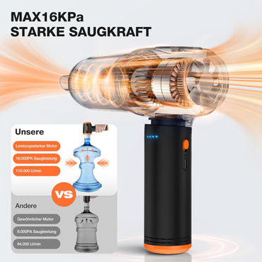 MECO ELEVERDE 4 in 1 Staubgebläse Druckluf, 3-Gang 110000U/ Air Duster, 16000pa Staubsauger
