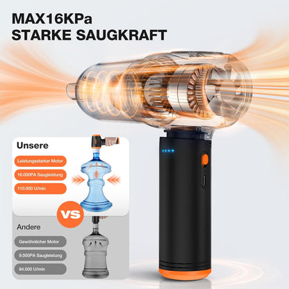 MECO ELEVERDE 4 in 1 Staubgebläse Druckluf, 3-Gang 110000U/ Air Duster, 16000pa Staubsauger