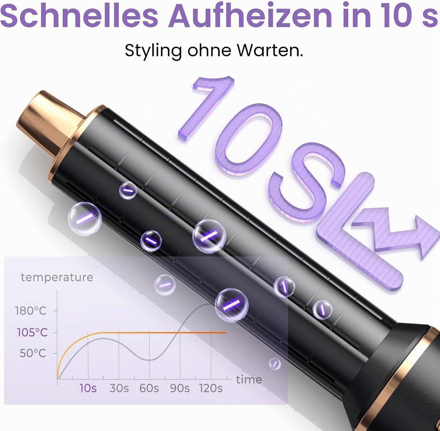 5 in 1 Hairstyler Rundbürstenföhn Haartrockner,1000w Airstyler Lockenstab mit Luft, 3 Temp.