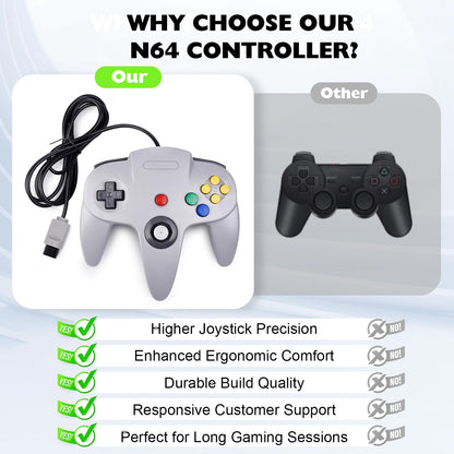 Miadore Classic Wired N64 Controller, Retro N64 Remote Joystick Grau (2er-Pack)