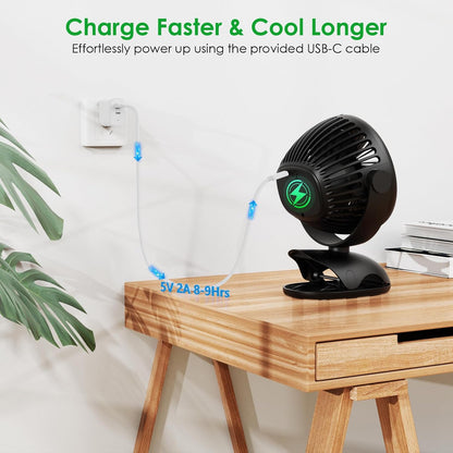 Minthouz Tischventilator mit Clip, 7200mAh Wiederaufladbarer USB Ventilator 360°