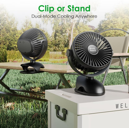 Minthouz Tischventilator mit Clip, 7200mAh Wiederaufladbarer USB Ventilator 360°