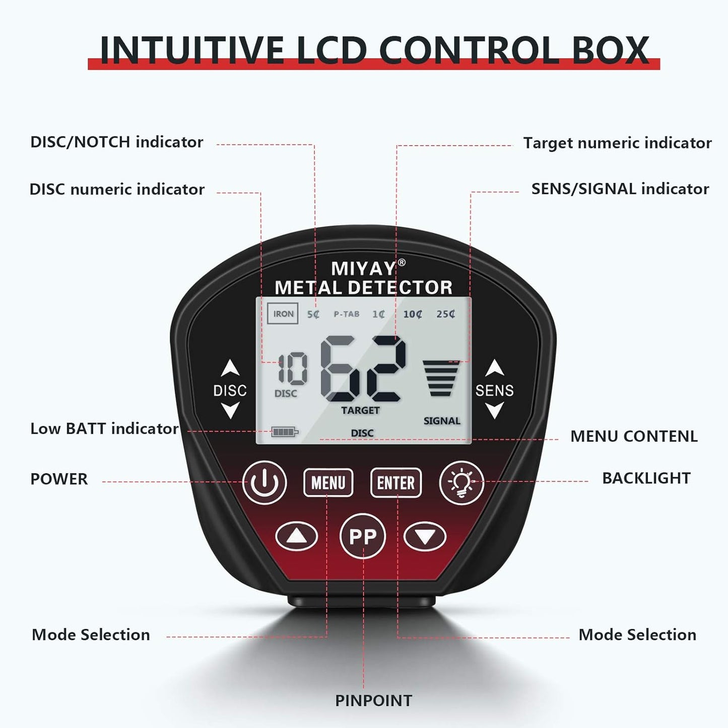 Professioneller Metalldetektor für Erwachsene, Gold-Metalldetektoren, leicht, mit LCD-Display, Pinpoint & Disc & Notch & All Metal 5 Modi, Metalldetektor-Set, Batterie im Lieferumfang enthalten