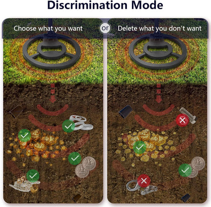 Professioneller Metalldetektor für Erwachsene, Gold-Metalldetektoren, leicht, mit LCD-Display, Pinpoint & Disc & Notch & All Metal 5 Modi, Metalldetektor-Set, Batterie im Lieferumfang enthalten
