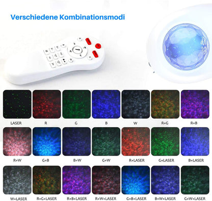 Majome LED Sternenhimmel Projecteur Galaxy - Sternenhimmel Lampe, Sternenhimmel nebu light avec Bluetooth et WiFi